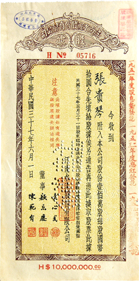 China Kiangnan Cement stock